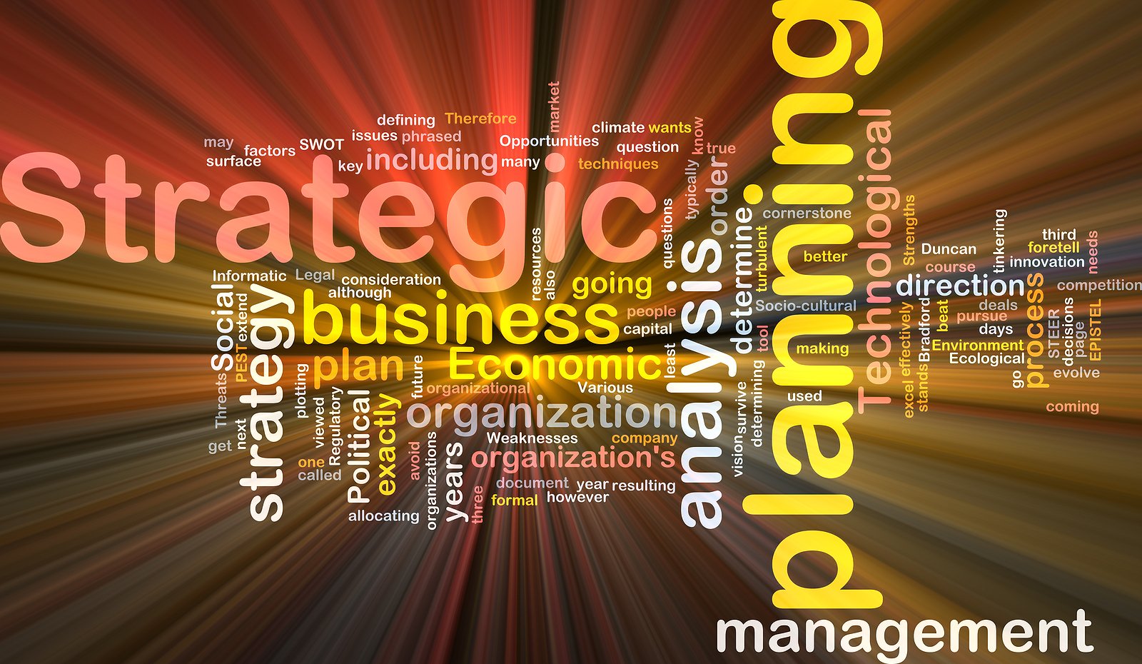 Visual word cloud of terms relating to strategic business planning